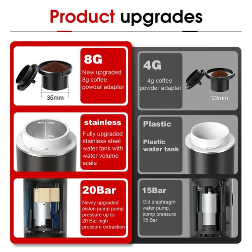 BrewGo 3-in-1 Portable Espresso Maker