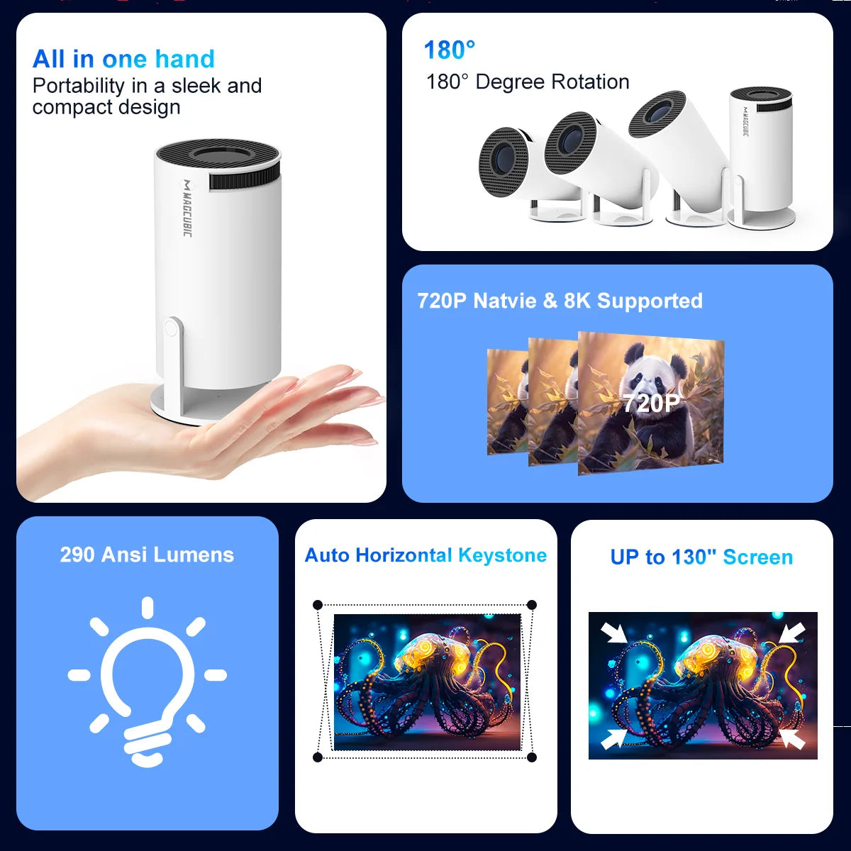 CineMini Portable Projector (HY300 Pro)